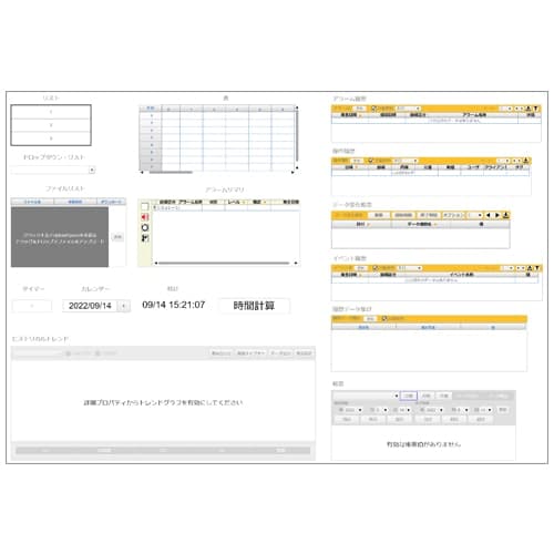 Multi-Protocol Device Connectivity