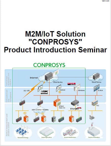 CONPROSYS™ Seminar
M2M/IoT Solution