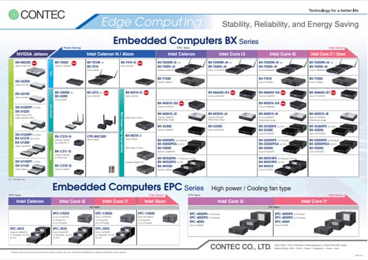 Edge Computing Line up Front