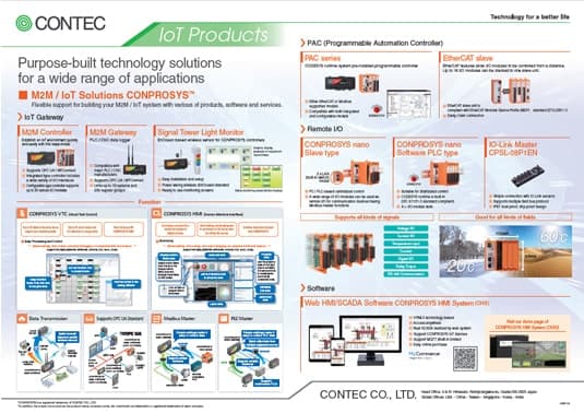 Products Line up Front